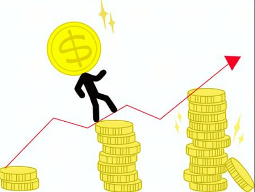 価値上昇